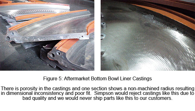 Aftermarket Bottom Bowl Liner