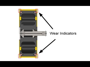 Urethane Coated Muller Wheel Upgrade Diagram